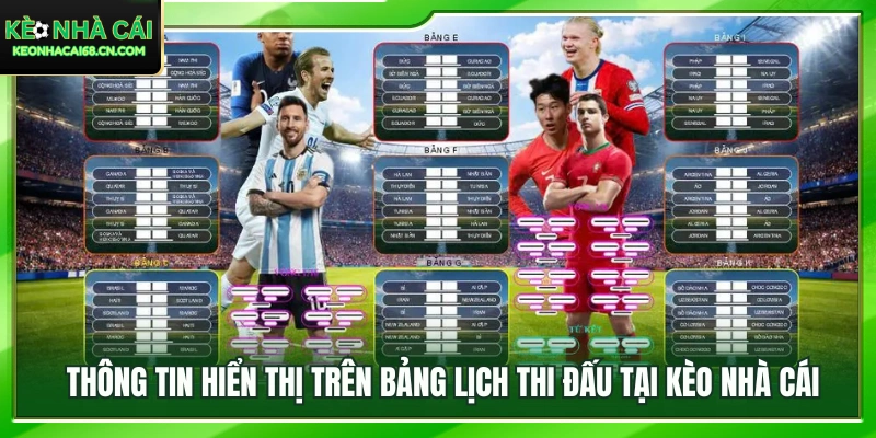 Lịch Thi Đấu Bóng Đá - Các Trận Cầu Hot Sắp Diễn Ra 2 Những dữ liệu quan trọng cập nhật trên bảng lịch thi đấu